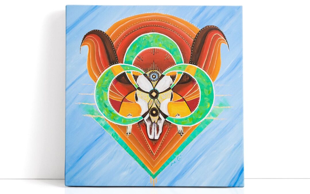 Skull Experiment